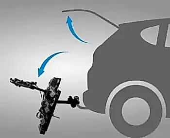 BUZZ RACK SCORPION PRO 3 ÇEKİ DEMİRİ BİSİKLET TAŞIYICI - 6