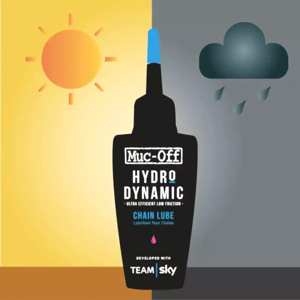 yaglama2.webp (19 KB)