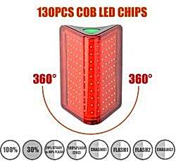 EASTPOWER BRIGIVA LW-R200 100 LM IP64 SU GEÇİRMEZ USB ARKA FAR - 3