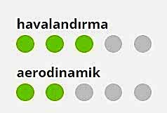 KASK SİNTESİ YOL KASKI - 2