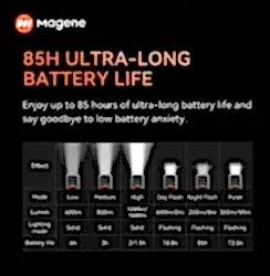 MAGENE AT1600 SMART LIGHT 1600 LÜMEN AKILLI ÖN FAR - 5