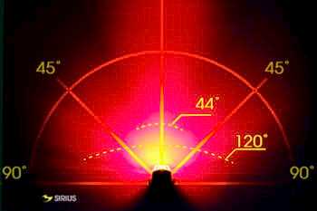 MOON SIRIUS 200 LM USB ARKA FAR - 5
