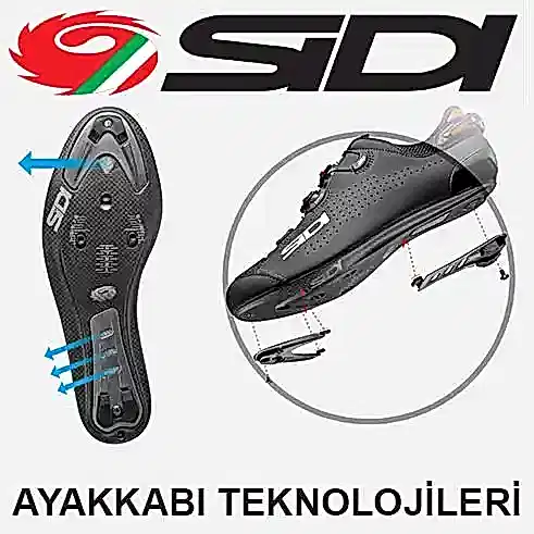 Sidi - Maksimum Güç Aktarımı ve Rahatlık