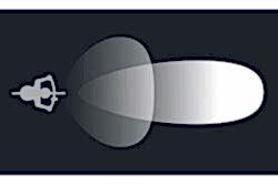 TOPEAK WHITELITE HP 500 LUMEN USB ŞARJLI ÖN FAR - 4